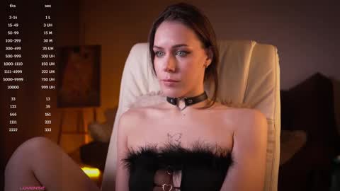 Snapshot of avelyssa chatting on March 2025 04:35:01 PM Goddess Alyssa   online show from March 2025 04:35:01 PM