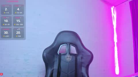 avril_jonson online show from November 2025 10:32:02 PM