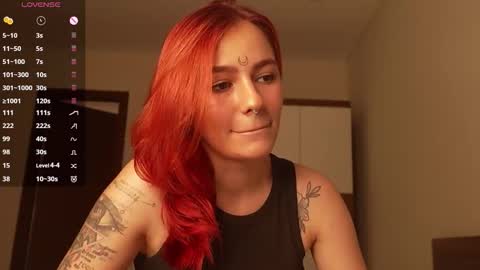 Tris online show from March 2026 04:18:02 AM