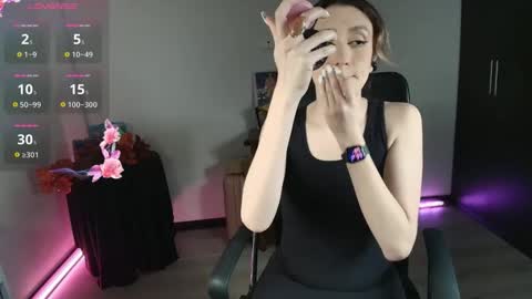 Axel Xoxo online show from February 2026 03:22:02 AM