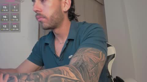 axelblaze_1 online show from March 2026 12:13:01 PM