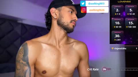 Snapshot of axelking13 chatting on January 2025 01:06:01 AM Axel King online show from January 2025 01:06:01 AM