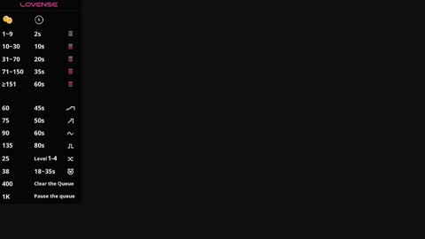 Ayla S online show from March 2026 07:06:02 PM