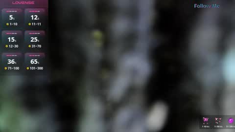 SandyMODELINDEPENDIENT online show from March 2026 02:06:01 AM