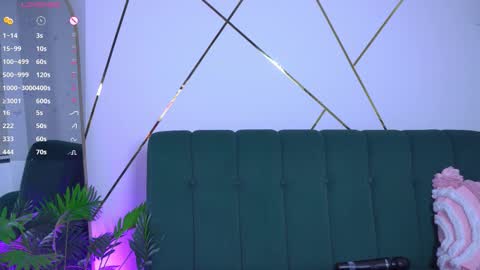 Isabella online show from December 2025 11:33:02 PM