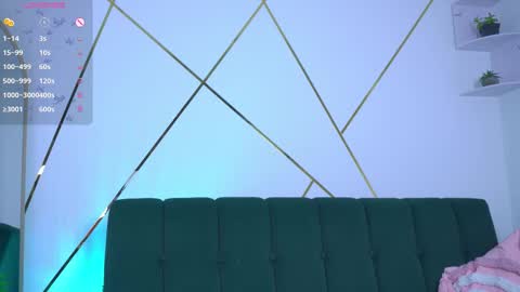 Isabella online show from February 2026 11:36:02 PM