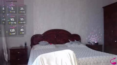 Lara online show from February 2026 03:37:02 AM