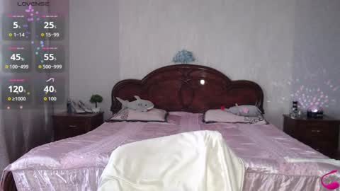 Snapshot of batari_giya chatting on June 2026 05:21:02 AM Lara online show from June 2026 05:21:02 AM