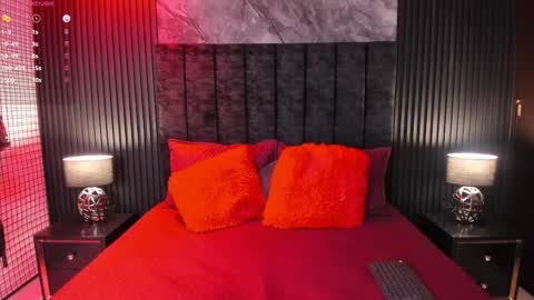 Snapshot of bdsm_doll chatting on May 2026 08:03:02 PM Danna online show from May 2026 08:03:02 PM