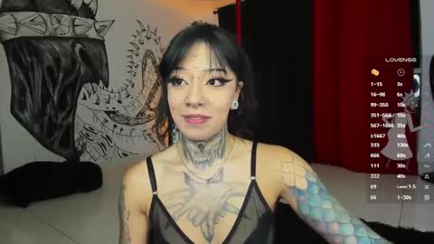 Daniela  ur fav living dead girl  online show from December 2024 03:58:02 AM