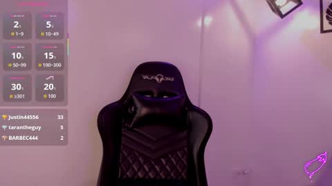 Snapshot of belinda_ws chatting on September 2025 02:44:02 AM Bella online show from September 2025 02:44:02 AM