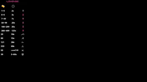 Sofia and Maria online show from February 2026 07:12:01 PM