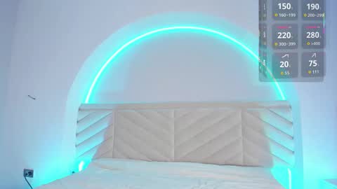 Bella online show from January 2026 01:16:02 PM