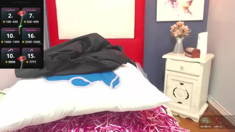 bianca_spear online show from February 2025 01:15:02 AM