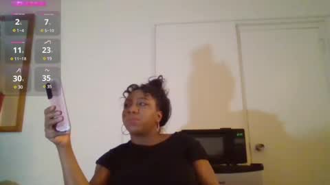 Ashley online show from December 2024 03:14:02 AM