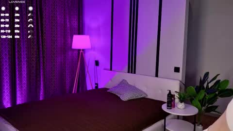 Megan online show from February 2026 03:05:02 AM