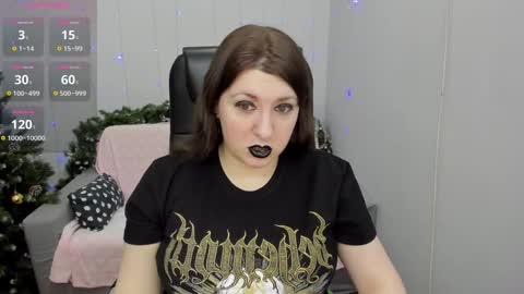 Rose online show from January 2025 08:36:02 PM