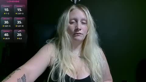 LipsofanAngell online show from November 2025 10:15:02 AM