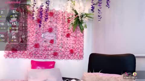 blonde_squirt_ online show from February 2025 01:10:02 PM