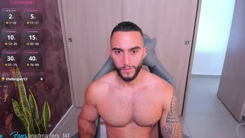 instagramBrad mayers1twittermayersbrad online show from February 2026 03:02:01 PM