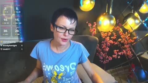 Snapshot of brandipoetic chatting on January 2025 08:11:01 PM Brandi online show from January 2025 08:11:01 PM