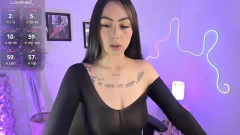 Brithany online show from February 2026 12:53:02 PM