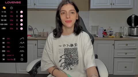 broosnica1 online show from January 2025 08:22:01 AM