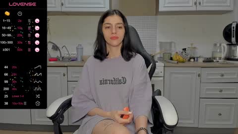 broosnica1 online show from January 2025 01:00:01 PM