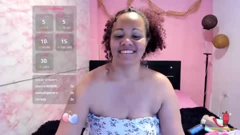 Sasha Brunette online show from February 2025 08:44:01 PM