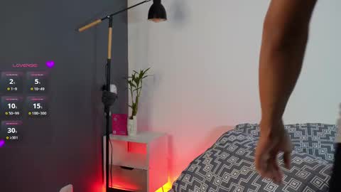 Buster independent model online show from November 2025 06:37:02 PM