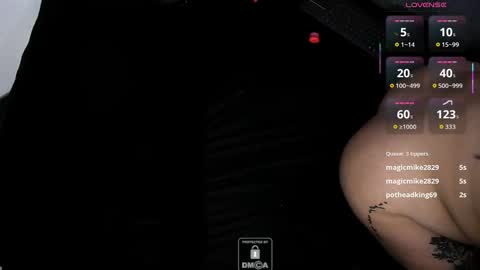 Kathy independent model online show from November 2025 08:35:02 PM