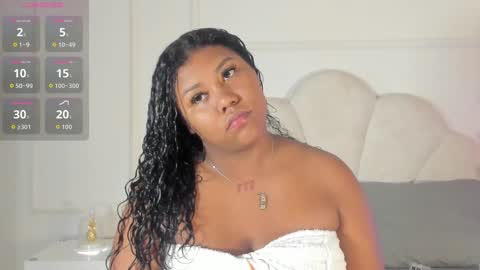 candaceowens online show from October 2025 04:04:02 AM