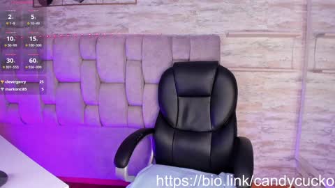 Snapshot of candycuckol chatting on January 2025 09:20:01 PM Candy online show from January 2025 09:20:01 PM