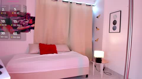 Snapshot of candycuckol chatting on February 2025 07:55:01 PM Candy online show from February 2025 07:55:01 PM