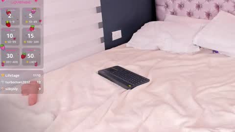 candyy_love1 online show from January 2025 10:30:02 PM