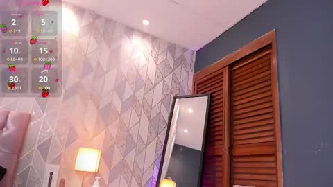 candyy_love1 online show from February 2025 12:18:02 PM