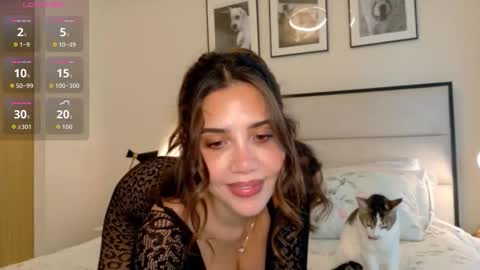 Your fav goddess online show from January 2026 05:09:01 AM