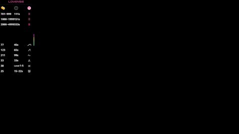 Kira online show from February 2026 04:11:02 PM