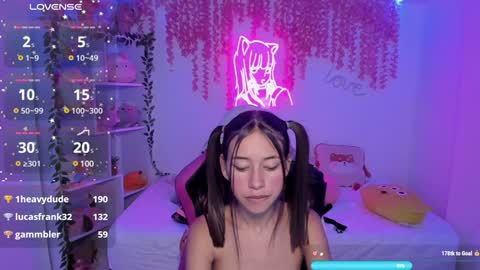 Snapshot of cat_kitty18 chatting on December 2024 06:54:02 PM Lorena Saenz online show from December 2024 06:54:02 PM