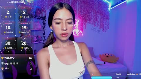 Snapshot of cat_kitty18 chatting on January 2025 10:06:01 PM Lorena Saenz online show from January 2025 10:06:01 PM