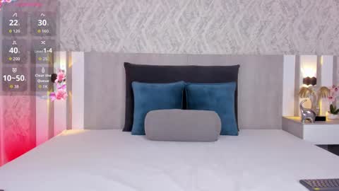 Celeste online show from December 2025 11:48:01 AM