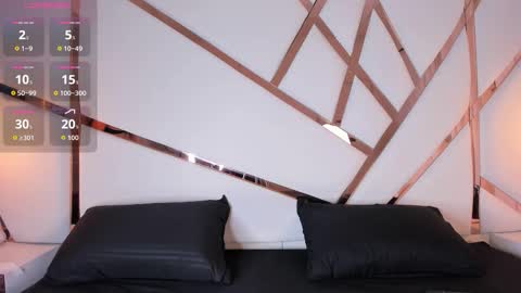 Celeste online show from February 2026 04:19:02 AM