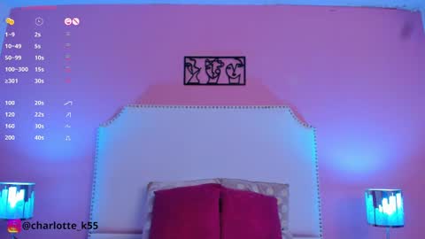 Charlotte online show from December 2024 08:18:02 PM