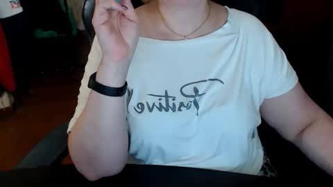 CharlotteXTasty online show from February 2026 12:12:01 PM