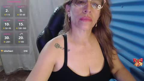 CHAYLA VICTORIA RUIZ  online show from April 2026 11:31:02 PM