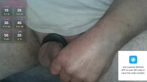 Fun With Daddys Dick Fantacy Room online show from March 2026 09:15:01 PM
