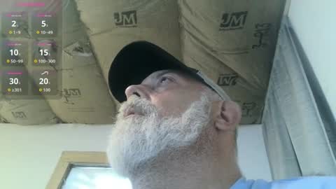 Fun With Daddys Dick Fantacy Room online show from July 2026 09:12:01 PM