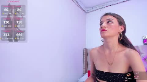 CHELSEYLEWIS online show from January 2026 07:28:02 PM