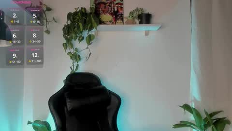 Cherry Lady online show from November 2025 03:06:01 AM