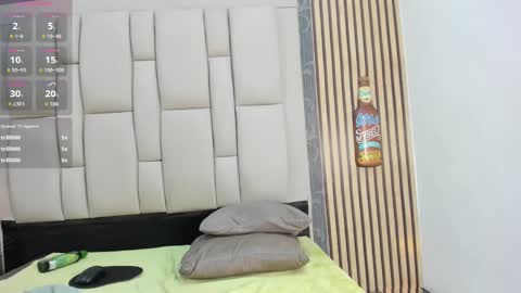 chimi88 online show from January 2025 02:31:02 PM